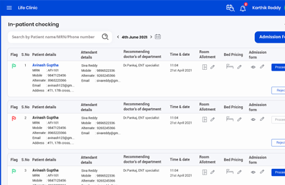 Focus on operational efficiency through centralised administration