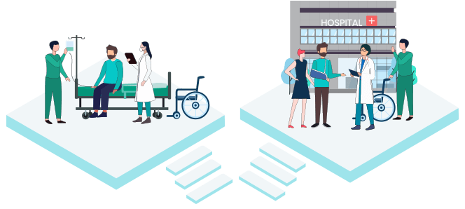 Integrated patient care from admission to discharge