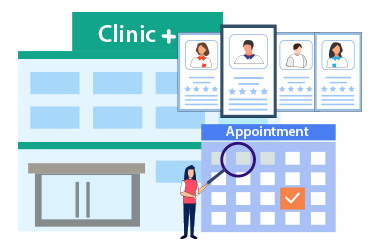 Importance of an Efficient Appointment Scheduling System for a clinic
