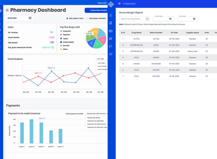 Robust engagement to improve patient experience.