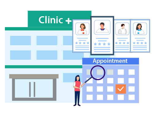 Importance of an Efficient Appointment Scheduling System for a clinic